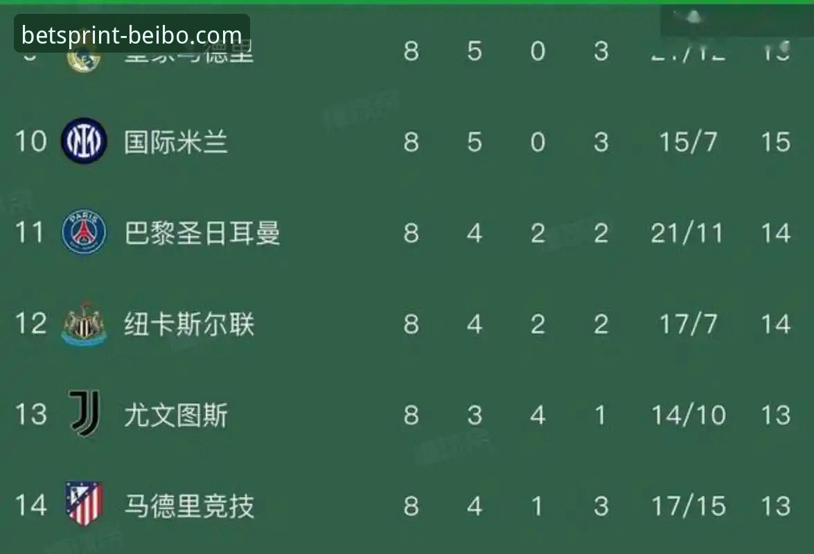 揭秘西甲争夺第五个欧冠名额背后的数学博弈：塞尔塔能否抓住2160种可能中的84.7%？