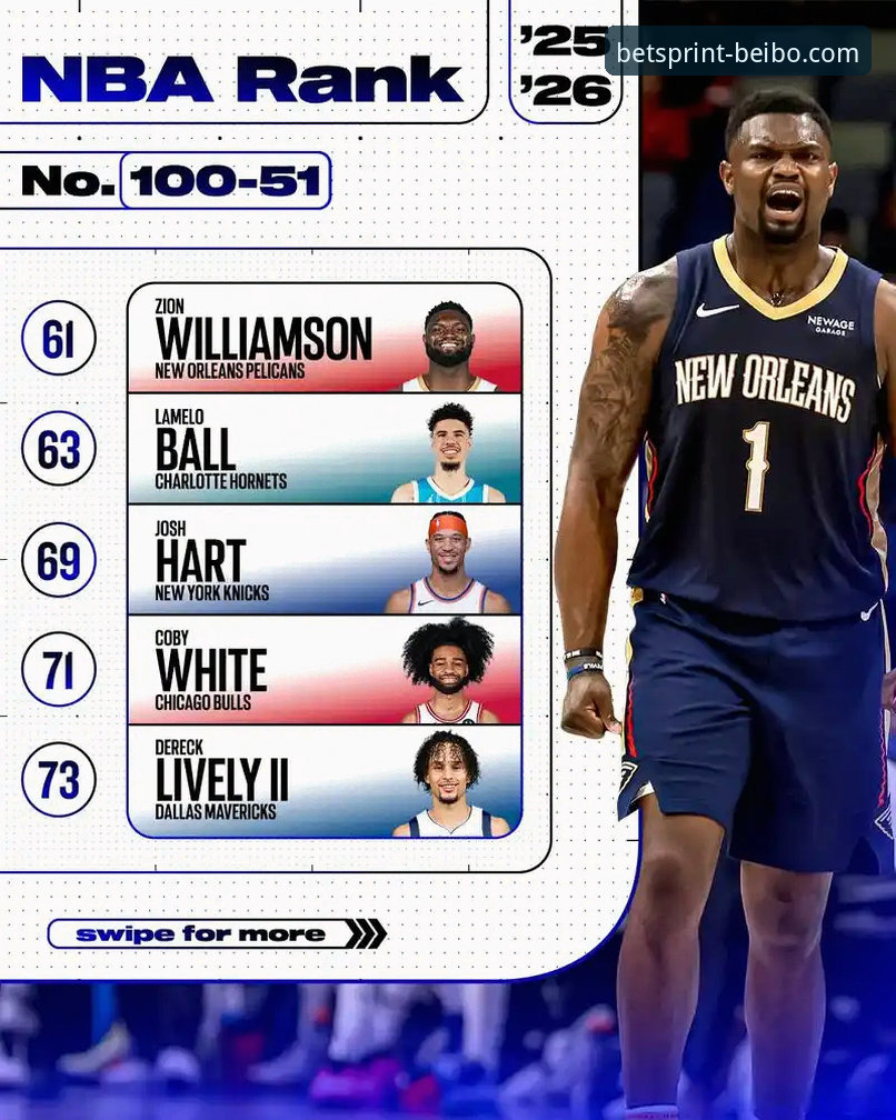贝博体育安全守护2026最新版本 2026年NBA选秀新秀顺位飙升观察指南:三位潜力新星的突破路径